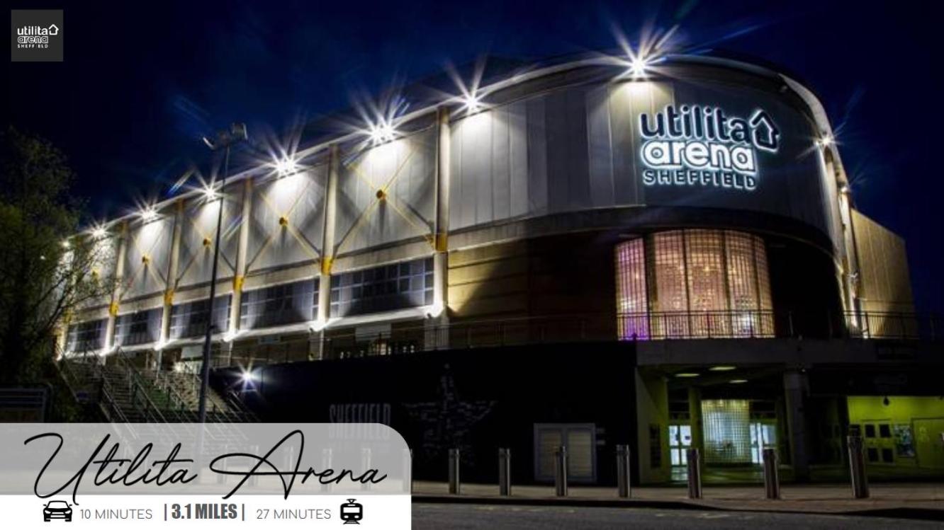 Birtin Works Apartments - City Centre Sheffield Eksteriør billede